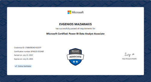 PowerBICertification